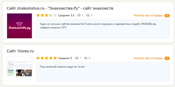 Положительный отзыв о сайте Tabor.ru