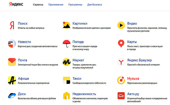 Сервисы Яндекс