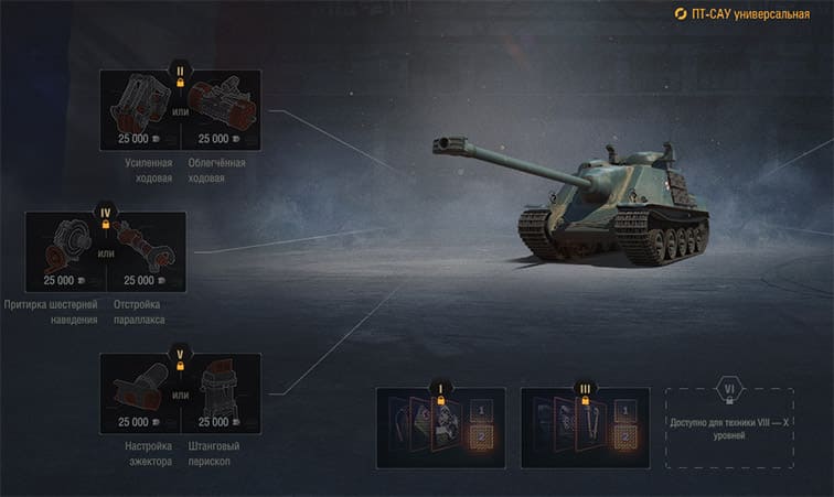 Полевая модернизация AMX